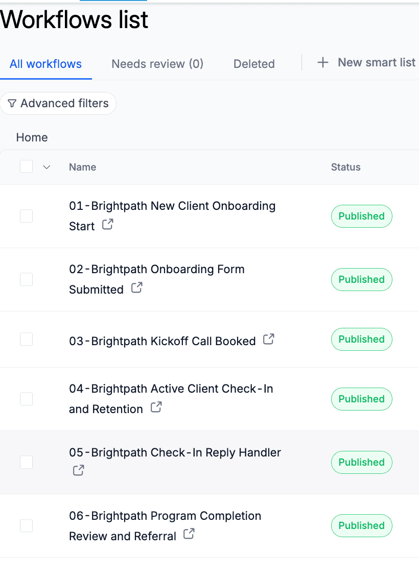 Published Brightpath workflow list showing onboarding, kickoff booking, active client retention, check-in reply handler, and completion review referral workflows.