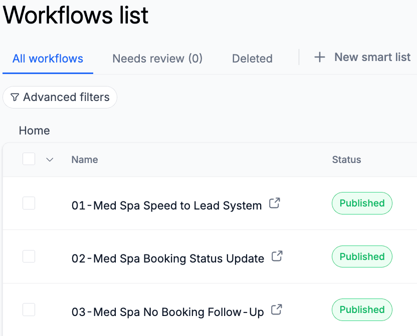 Published GoHighLevel workflow list showing the med spa speed-to-lead, booking status, and no-booking follow-up workflows.