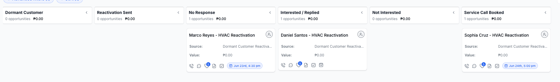 HVAC reactivation pipeline showing sample opportunities in no response, interested replied, and service call booked stages.
